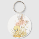 Search for looney toon keychains Tweety