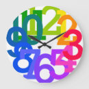 Recherche de spectre horloges Couleurs