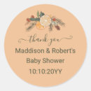 Search for dri stickers Modern