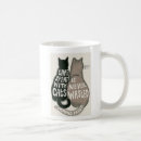 Search for freud mugs Cat