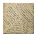 Search for note tiles Sheet music