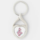 Search for heart note keychains Treble