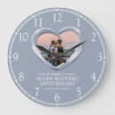 Recherche de vingt cinq horloges Couple