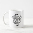 Search for camp on mugs Island