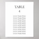 Recherche de individueller posters Minimaliste