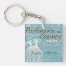 Search for perfume keychains Victorian
