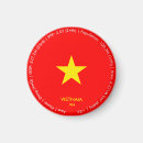 Recherche de drapeau pays magnets Voyage