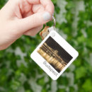 Recherche de budapest porteclés Hungary