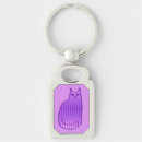 Search for purple cat keychains Kitty