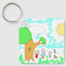 Search for kids drawing keychains Drawings