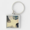 Search for no angles keychains Structure