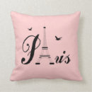 Recherche de rose paris coussins Girly