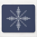 Recherche de cache tapis souris Caché