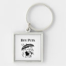 Search for buying keychains Money