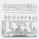 Recherche de equations autocollants Équations