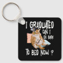 Search for gras keychains Cat
