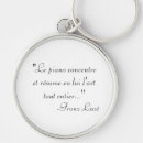 Search for franz keychains Pianist