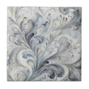 Recherche de dessin feuille carreaux Peinture