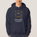 Search for 21st birthday hoodies 2002