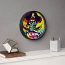 Search for scary clocks Skull