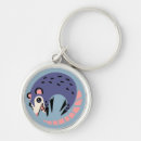 Search for possum keychains Cute