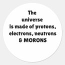 Search for electronics stickers Chemistry