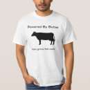 Search for grass fed Meat