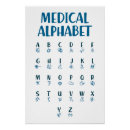 Recherche de médecin art Humour médical