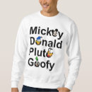 Search for disney goofy hoodies Donald duck