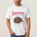 Recherche de petits gâteaux tshirts Carotte