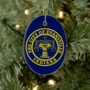 Search for indiana ornaments Evansville