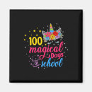 Search for sch magnets Teacher