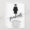 Recherche de casques invitations Simple