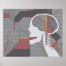 Recherche de coeur gothique posters Crâne