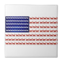 Recherche de américain carreaux Décoration