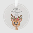 Recherche de floral ornaments Filles