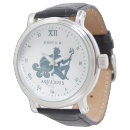 Search for aquarius watches Astrology
