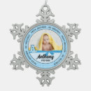 Recherche de père fier maison deco Bleu