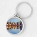 Search for symmetry keychains Architecture