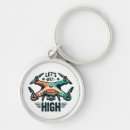 Search for drone keychains Remote control