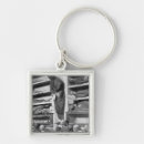 Search for “monk” keychains Monks