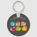 Search for cute girly design keychains Nature