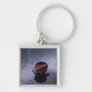 Search for burns keychains Nobody