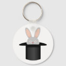 Search for tricks keychains Magical