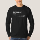 Recherche de witty tshirts Nerd