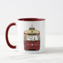Search for toronto mugs Ttc
