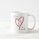 Search for newfoundland mugs Landseer