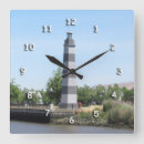 Recherche de phare horloges Port
