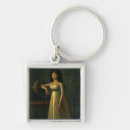 Search for duke keychains 18th