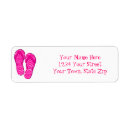 Search for polka dot labels Cute